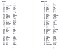 Load image into Gallery viewer, Wu-Fu - Solo Roleplaying Wushu